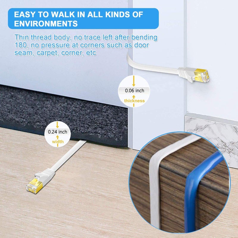Comtelek Cat 6 Ethernet Cable 25 FT Flat Internet Network Cables with Cable Clips Short Cat6 Ethernet Patch Cable with Snagless Rj45 Connectors White Computer LAN Cableï¼ˆ25FTï¼‰â€¦ - Image 3